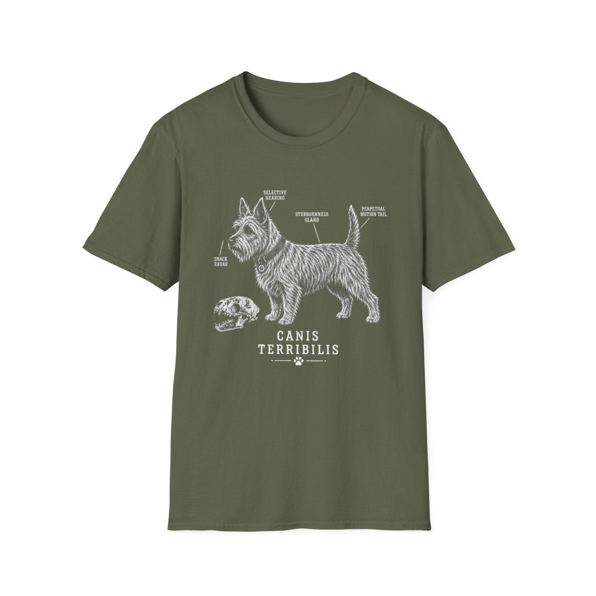 Anatomy Of A Australian Terrier Tee - Military Green