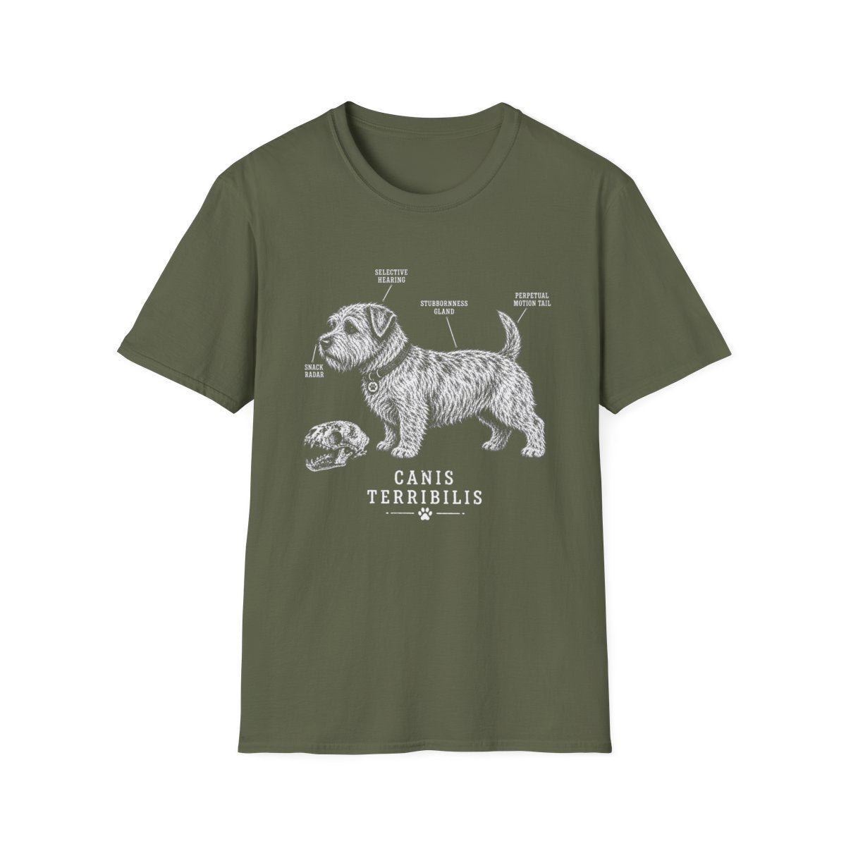 Anatomy Of A Glen of Imaal Terrier Tee - Military Green