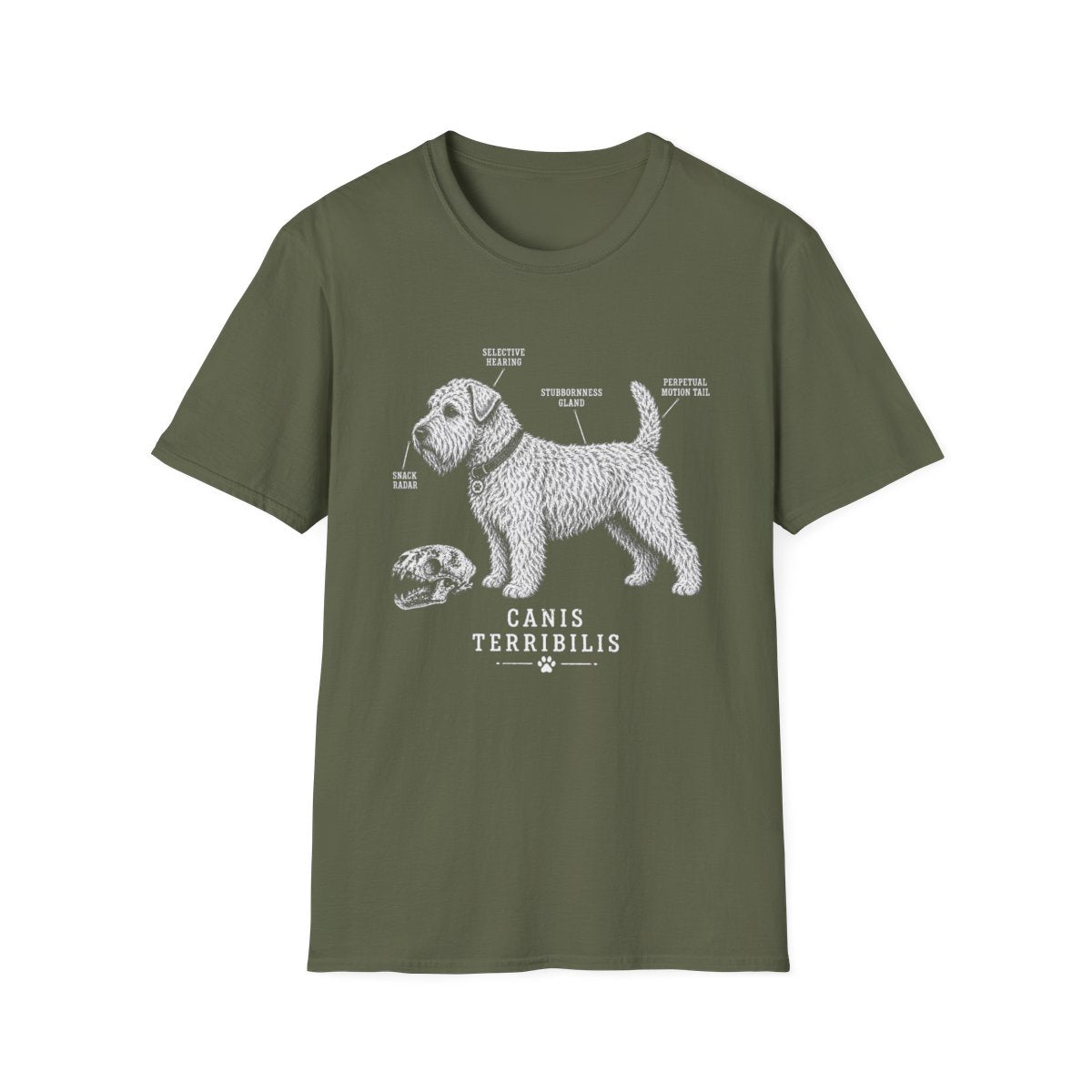 Anatomy Of A Soft Coated Wheaten Terrier Tee - Military Green